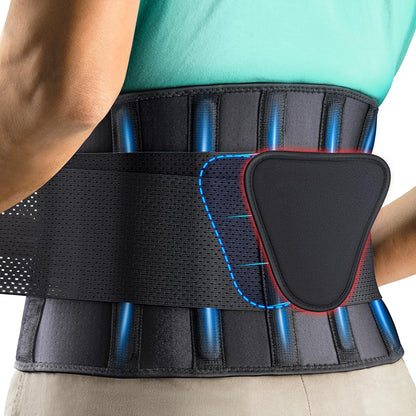 Ultimate Back Support Brace